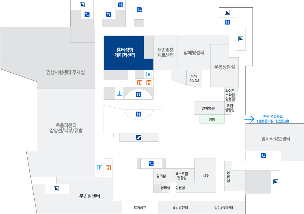 흉터성형레이저센터 약도