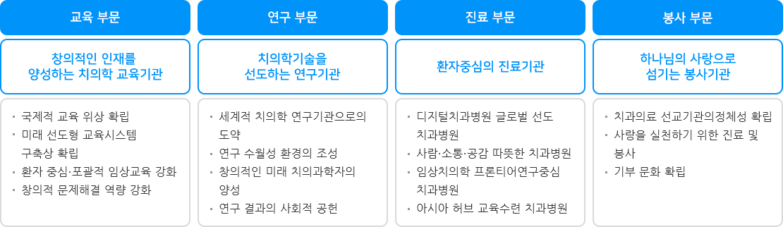 하단설명 첨부