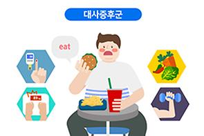 대사증후군