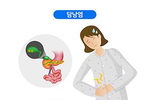 담낭염