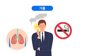 기흉(공기가슴증)