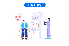 만성 신장병