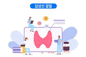 갑상선 결절