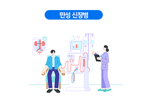 만성 신장병