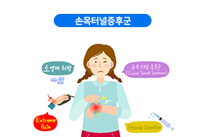 손목터널증후군