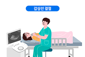 갑상선 결절